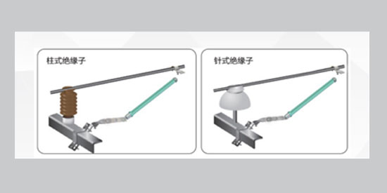 多腔室间隙型防雷装置